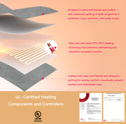XXL Heating Pad for Back, Neck & Shoulders